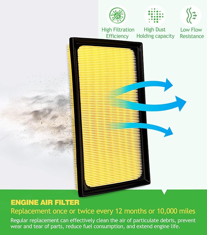 Engine & Cabin Air Filter Kit for Lexus RX350h Hybrid, NX450h+ RX450h+ PHEV - Image 5