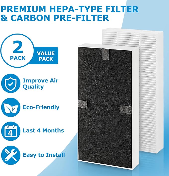 2 Pack FRF102B Replacement Filter - Image 4