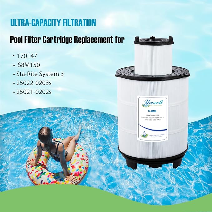 Pool Filter S8M150 Sta-Rate System 3 170147 Pentair Modular Media 450 - Image 2