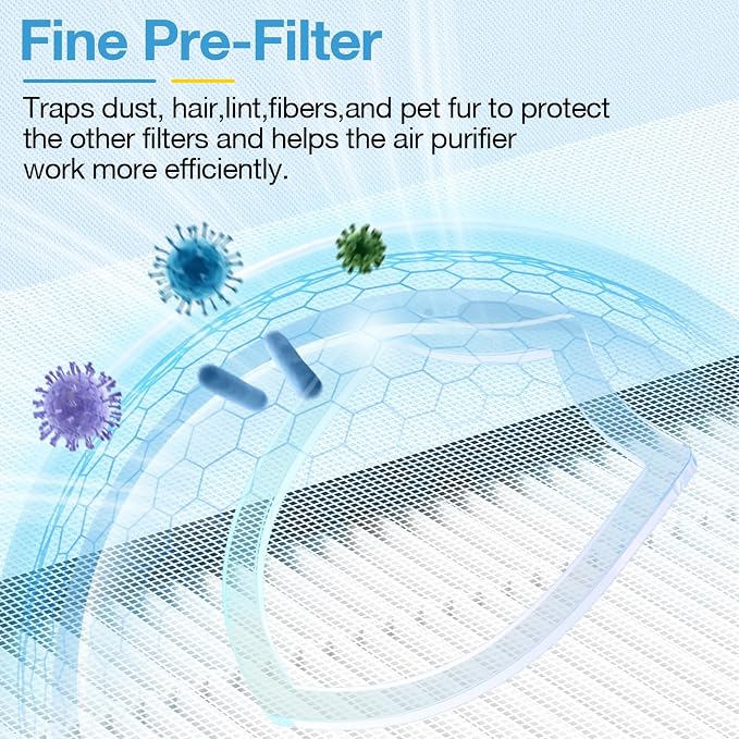 2 Pack HAP603 Replacement Filter Compatible - Image 5