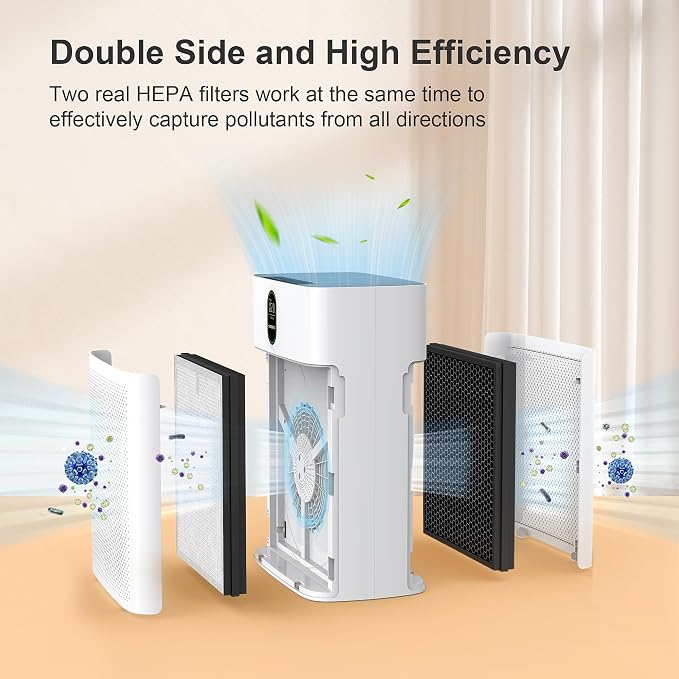 MORENTO 2 Pack HY4866 Genuine Air Purifier Replacement Filter - Image 7