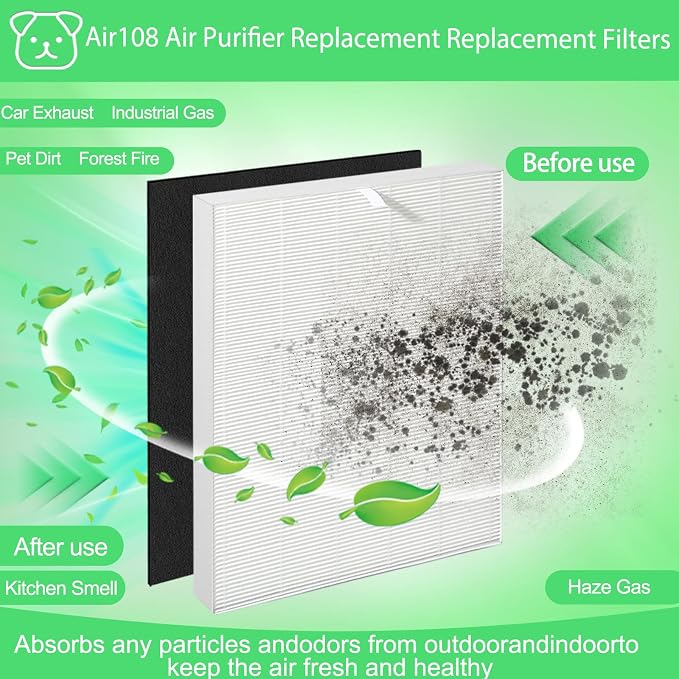 Upgraded Air108 Replacement Filters Compatible - Image 7
