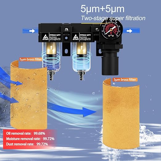 1/4" NPT Compressed air Dryer, Air Pressure Regulator Filter Combo, Air - Image 2