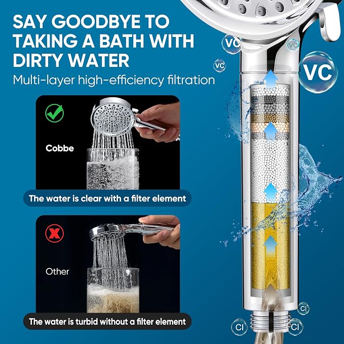 Cobbe Filtered Shower Head - Image 6