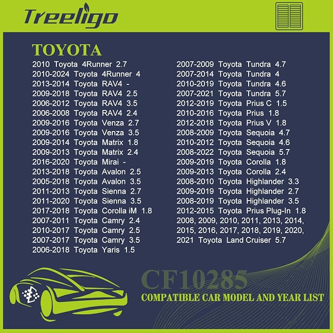 Treeligo CF10285 Cabin Air Filter Compatible - Image 2