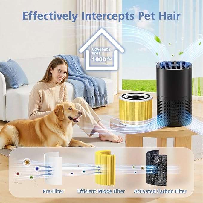 240 Pet Care Replacement Filter Compatible - Image 5