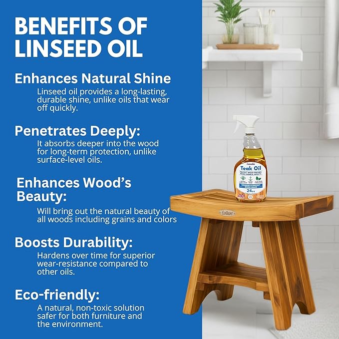 EcoDecors Serenity Teak Wood Shower Bench, 18", Fully Assembled + 4 Pack Teak Care Bundle