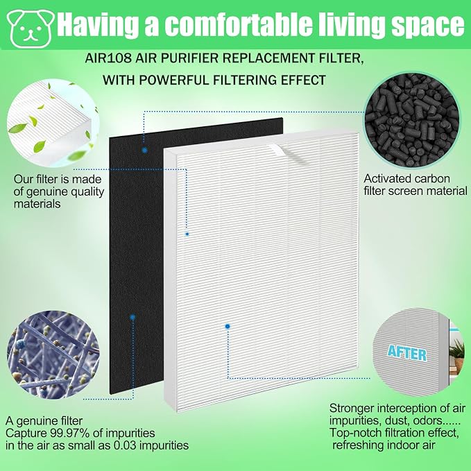 Upgraded Air108 Replacement Filters Compatible - Image 3