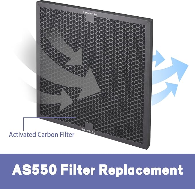 Air Scrubber Active Carbon Filters Compatible - Image 3