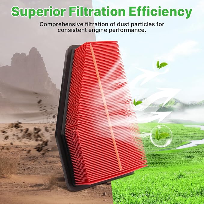 2PCS Engine Air Filter Fit for Jeep Cherokee 2019 2020 2021 2022 2023 2.4L 3.2L - Image 6