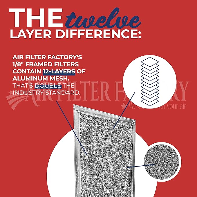 Air Filter Factory Stove Hood Vent 8X8 Inch RV Range Hood Vent Filter - Image 4