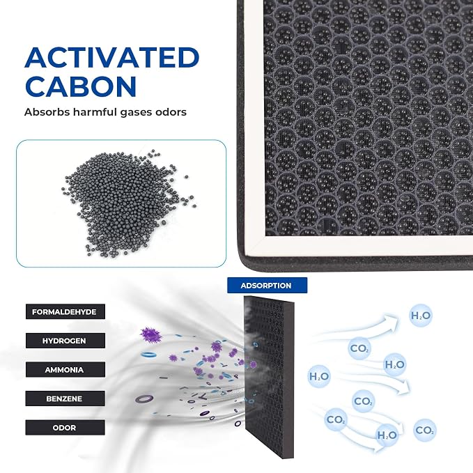 CF10374 Cabin Air Filter Compatible - Image 3