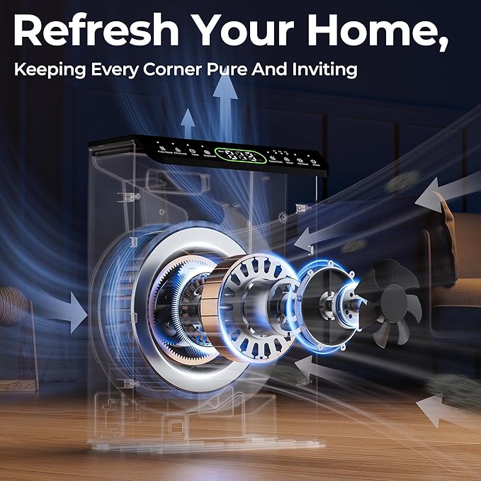 Air Purifiers for Home Large Room up to 2200sq.ft - Image 5