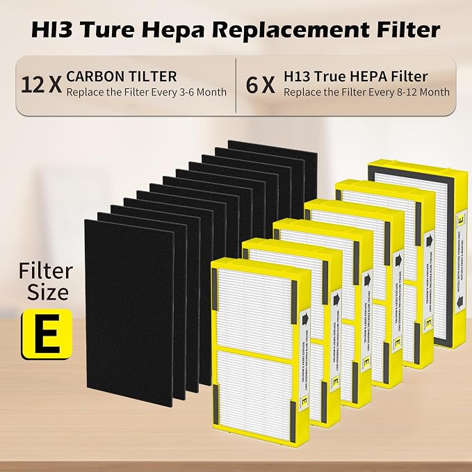 6 Pack FLT4100 HEPA Replacement Filter Size E Compatible - Image 6