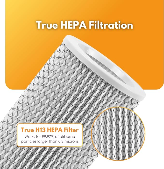 Filter-Monster – Replacement Filter - Image 4