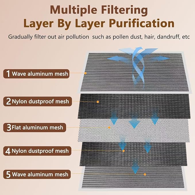 20x20x1 Air Filter, Reusable Air Filter - Image 9