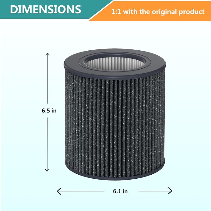 Air Mini PECO-HEPA Replacement Filters, Compatible - Image 3