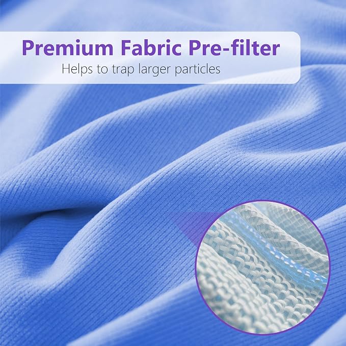 3 Sets 411i max Replacement Filter Compatible - Image 4