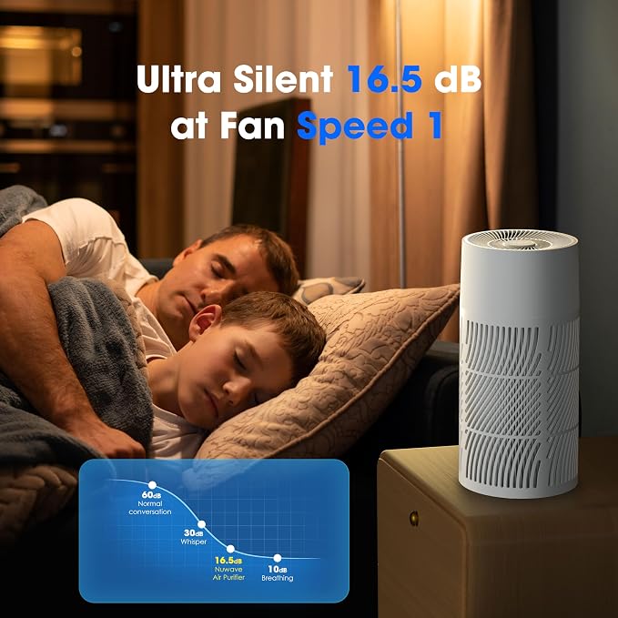 Nuwave H13 True HEPA Air Purifier - Image 5