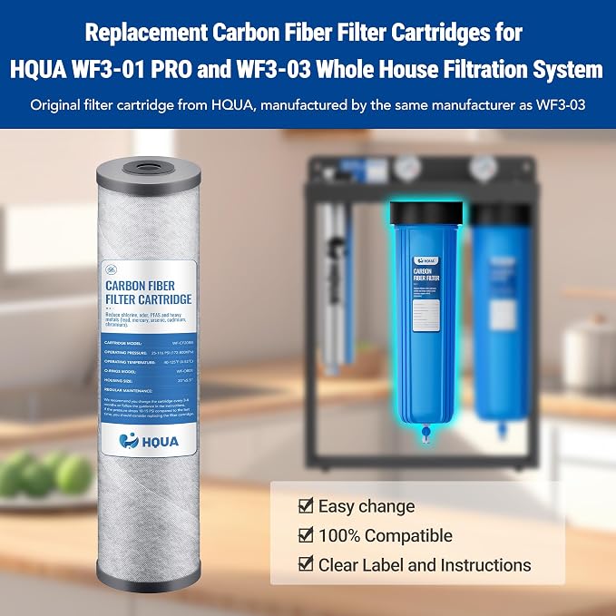 Whole House Activated Carbon Fiber Replacement Filter Cartridge, Fit - Image 3
