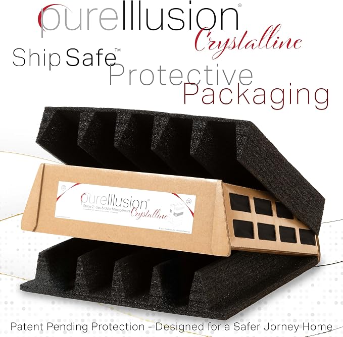 PureIllusion Scientifically Tested Filter Bundle - Image 6