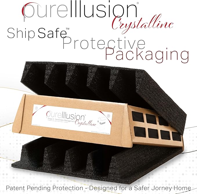 PureIllusion Scientifically Tested Gas & Odor Filter - Image 4