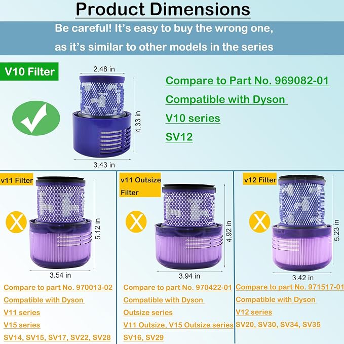 V10 Filter Replacement for Dyson Cyclone V10 SV12 Vacuums, Compare to Part No. - Image 2