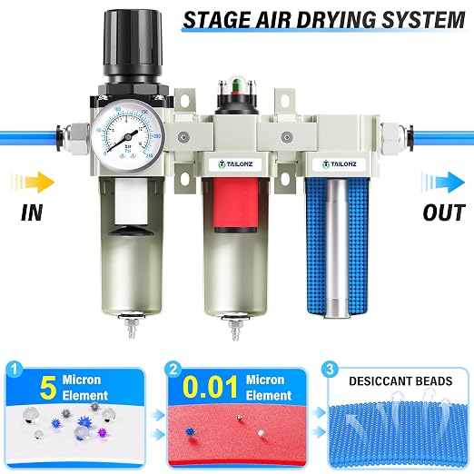 TAILONZ PNEUMATIC 0-240PSI 1/2 Inch NPT Industrial Grade Three Stage Air Drying - Image 3