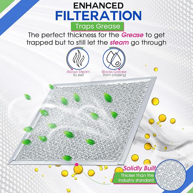 Bagean Stove Vent Filter 8x8 inch BCC024600 Compatible - Image 4
