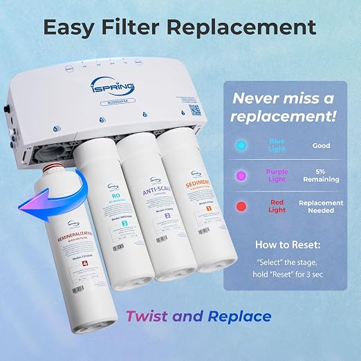 iSpring RO5004F-AK Alkaline Reverse Osmosis Water Filter - Image 7