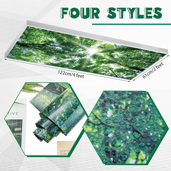 Amylove 4 Pcs Fluorescent Light Covers Classroom Ceiling Panels Light Filters - Image 2