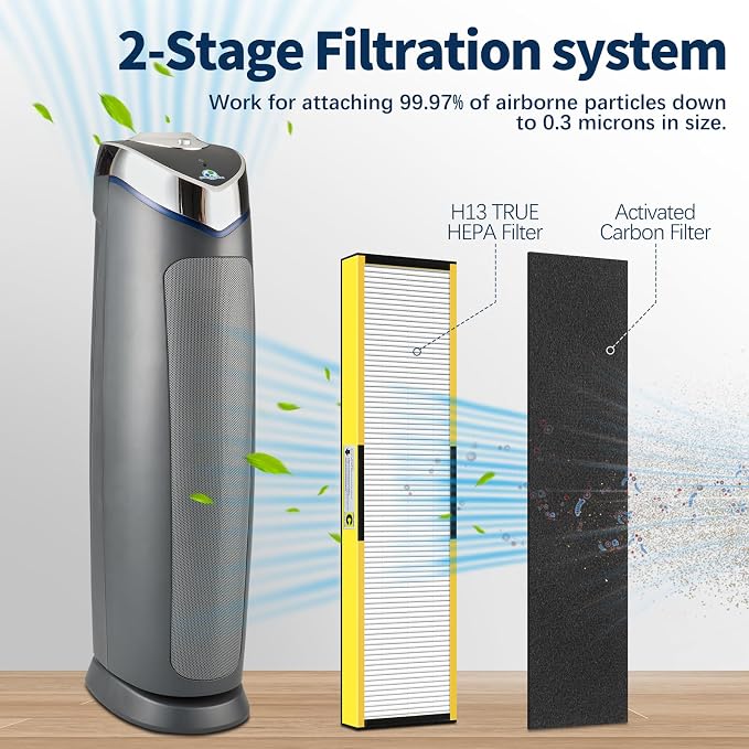 FLT5000 Filter-C HEPA Compatible - Image 2