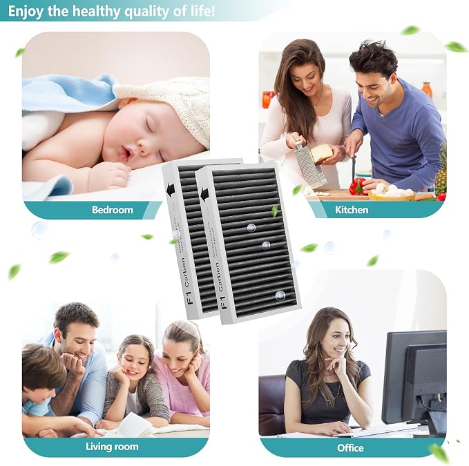F1 Filter Allergen Reduction + Odor Removal, Compatible - Image 6