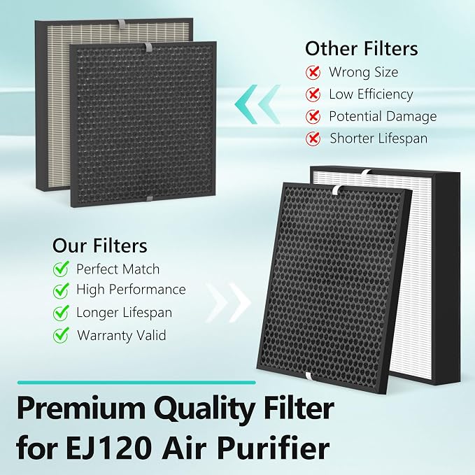 EJ120 Replacement Filter Compatible - Image 3