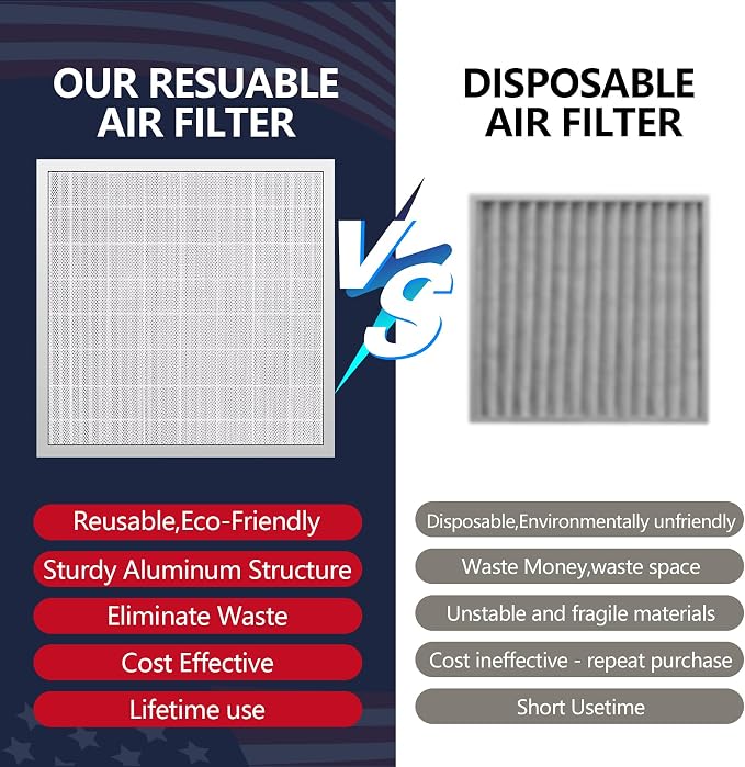 20x20x4 Washable Electrostatic Air Filter, MERV 8 Aluminum AC/HVAC Furnace - Image 4