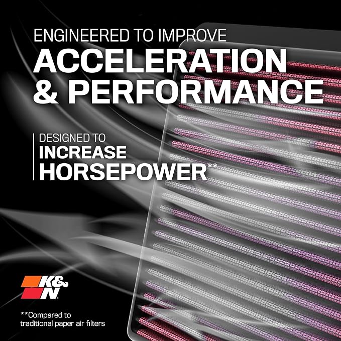 K&N High-Flow Original Lifetime Engine Air Filter: Increase Power: Premium - Image 8