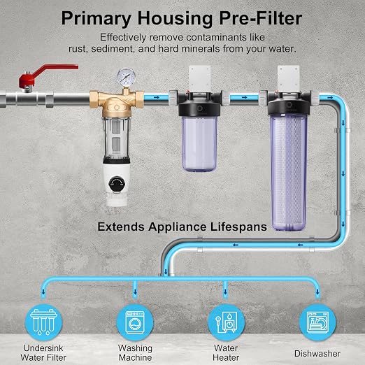Airthereal Spin Down Water Sediment Filter, Pre-Filtration System - Image 3