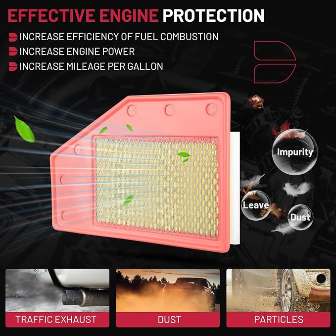 BDFHYK CA12085 Engine Air Filter Compatible - Image 4