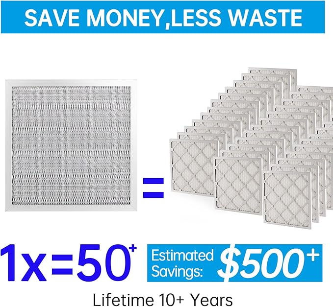 UBeesize 14x14x1 Reusable Electrostatic Air Filter HVAC AC Furnace Filter - Image 2