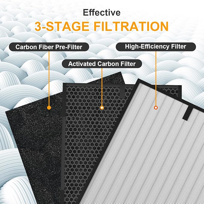 12-Pack 3000 Replacement Filters Compatible - Image 3