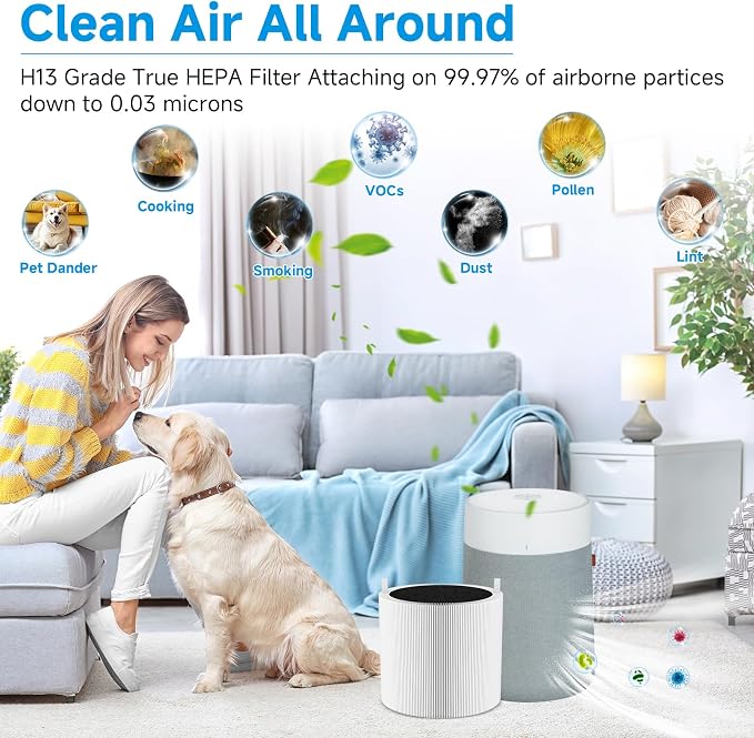 2 Pack Blue Pure 411i Max Replacement Filter Compatible - Image 7