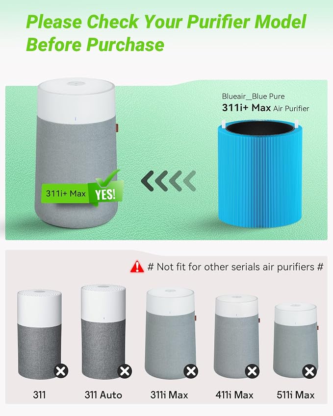 2 Pack Blue Pure 311i+ Max AllergenBlock Filter Compatible - Image 2