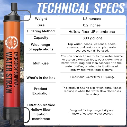 Emergency Water Filter Straw, Personal Survival Water Filtration System - Image 4