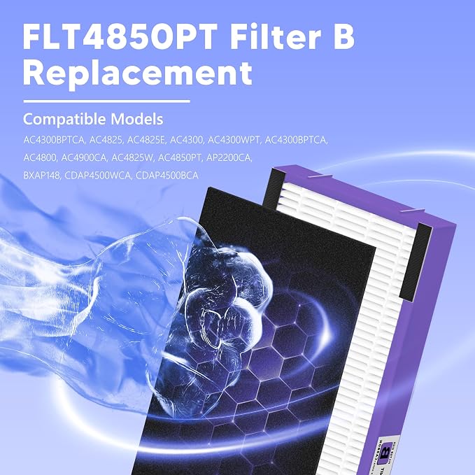 FLT4850PT Filter B Pet Replacement Compatible - Image 2