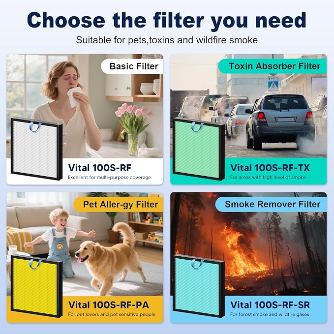 Vital 100S Smoke Remover Replacement Filter - Image 9