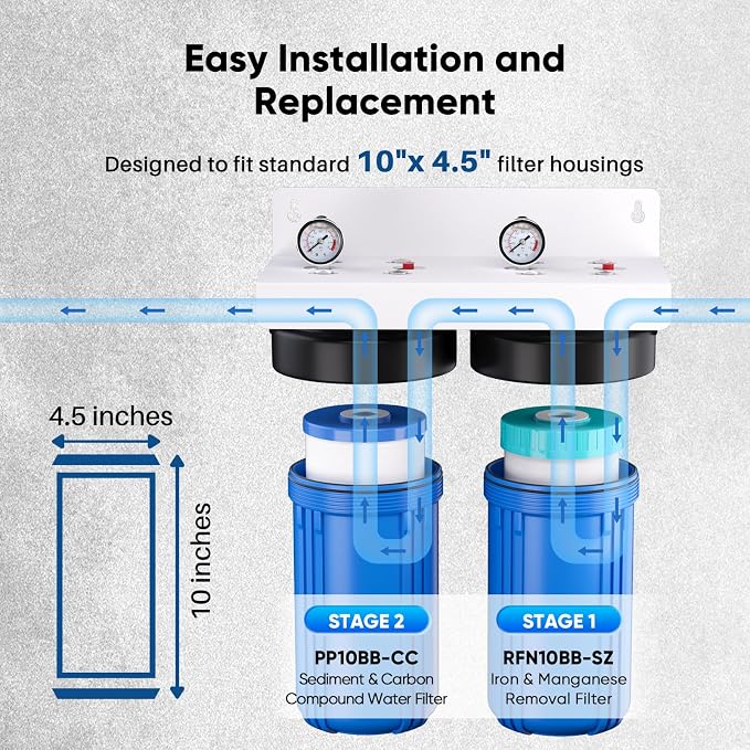 PUREPLUS 5 Micron 4.5"x 10" Whole House Water Filter Combo Kit - Image 7