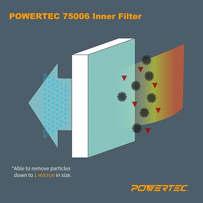 POWERTEC 1 Micron Inner Air Filter - Image 2