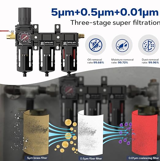 NEWPO 3/8" NPT Air Drying System - Image 2