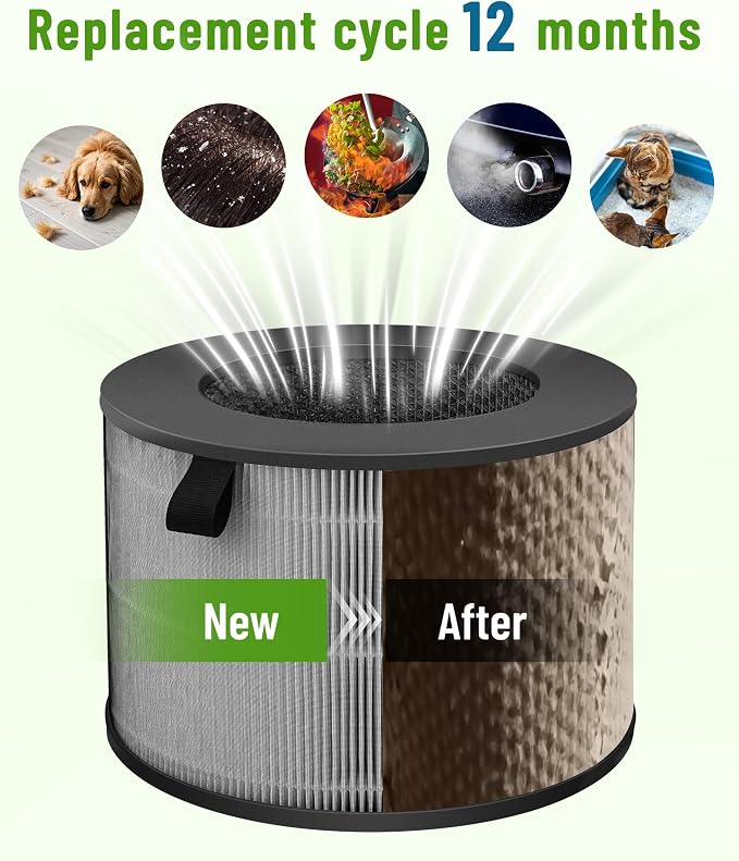 U9C True HEPA Replacement Filter Compatible - Image 4