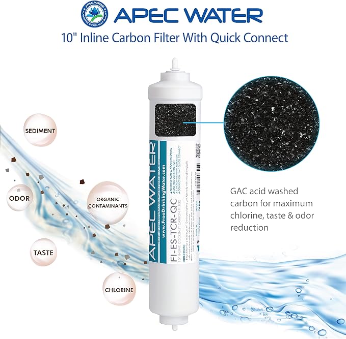 FILTER-SET-ESX2 + FI-ES-TCR-QC High Capacity Pre-Filter Sets and Inline Carbon - Image 6